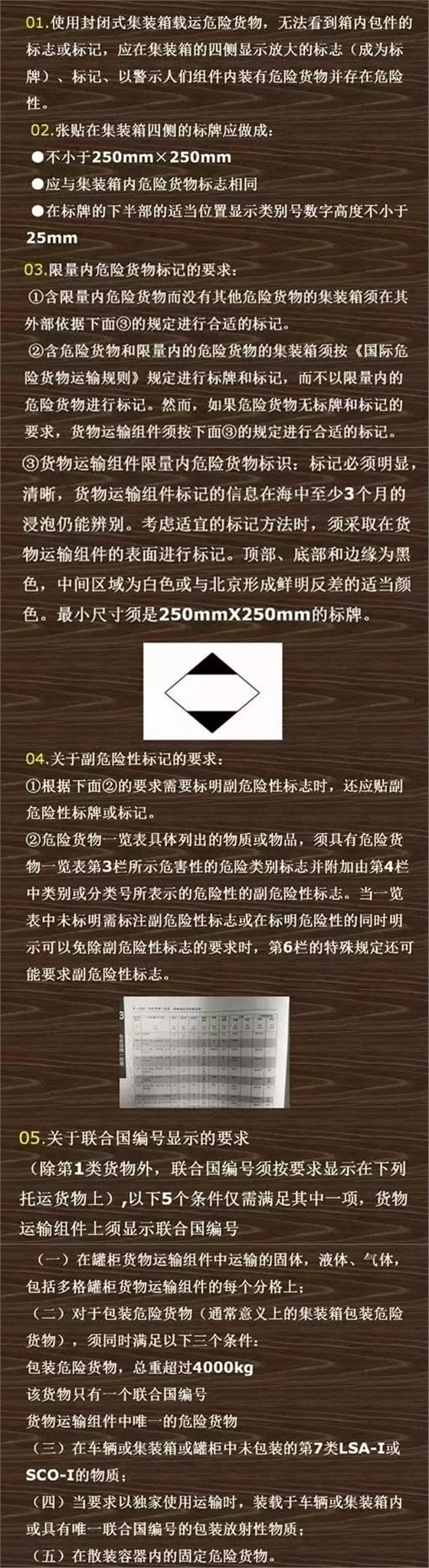 危险品进出口代理报关公司